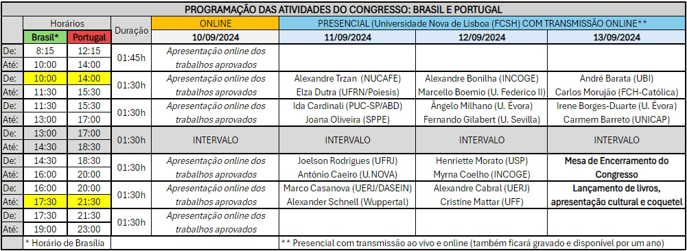 PROGRAMACAO-CONGRESSO-AGO-24 B